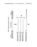 SELECTIVE RESTRICTION FRAGMENT AMPLIFICATION: FINGERPRINTING diagram and image