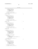 SELECTIVE RESTRICTION FRAGMENT AMPLIFICATION: FINGERPRINTING diagram and image