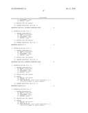 SELECTIVE RESTRICTION FRAGMENT AMPLIFICATION: FINGERPRINTING diagram and image