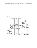 Method of Screening for RAGE-Amyloid-Beta Peptide Interaction Inhibiting Materials diagram and image