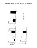 GENOTOXICITY AS A BIOMARKER FOR INFLAMMATION diagram and image