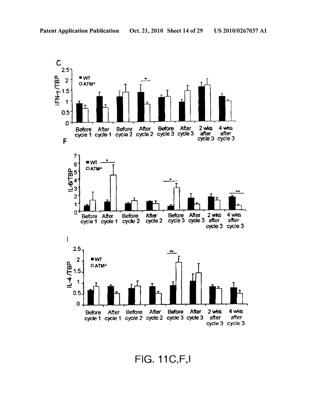 GENOTOXICITY AS A BIOMARKER FOR INFLAMMATION - diagram, schematic, and image 15