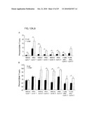 GENOTOXICITY AS A BIOMARKER FOR INFLAMMATION diagram and image