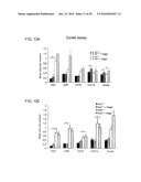 GENOTOXICITY AS A BIOMARKER FOR INFLAMMATION diagram and image