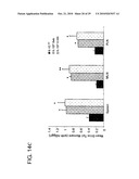 GENOTOXICITY AS A BIOMARKER FOR INFLAMMATION diagram and image