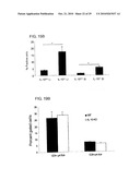 GENOTOXICITY AS A BIOMARKER FOR INFLAMMATION diagram and image