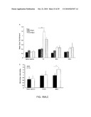 GENOTOXICITY AS A BIOMARKER FOR INFLAMMATION diagram and image