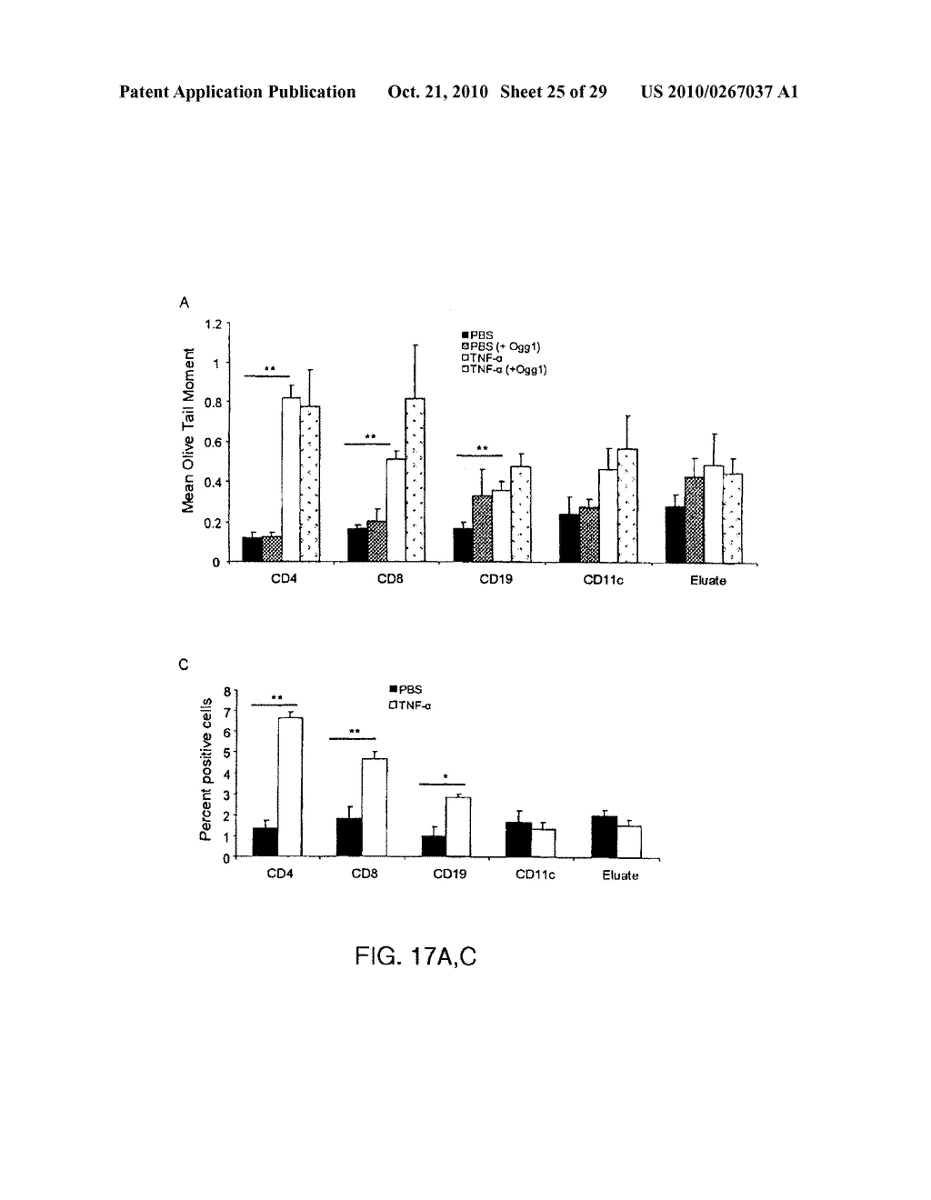 GENOTOXICITY AS A BIOMARKER FOR INFLAMMATION - diagram, schematic, and image 26