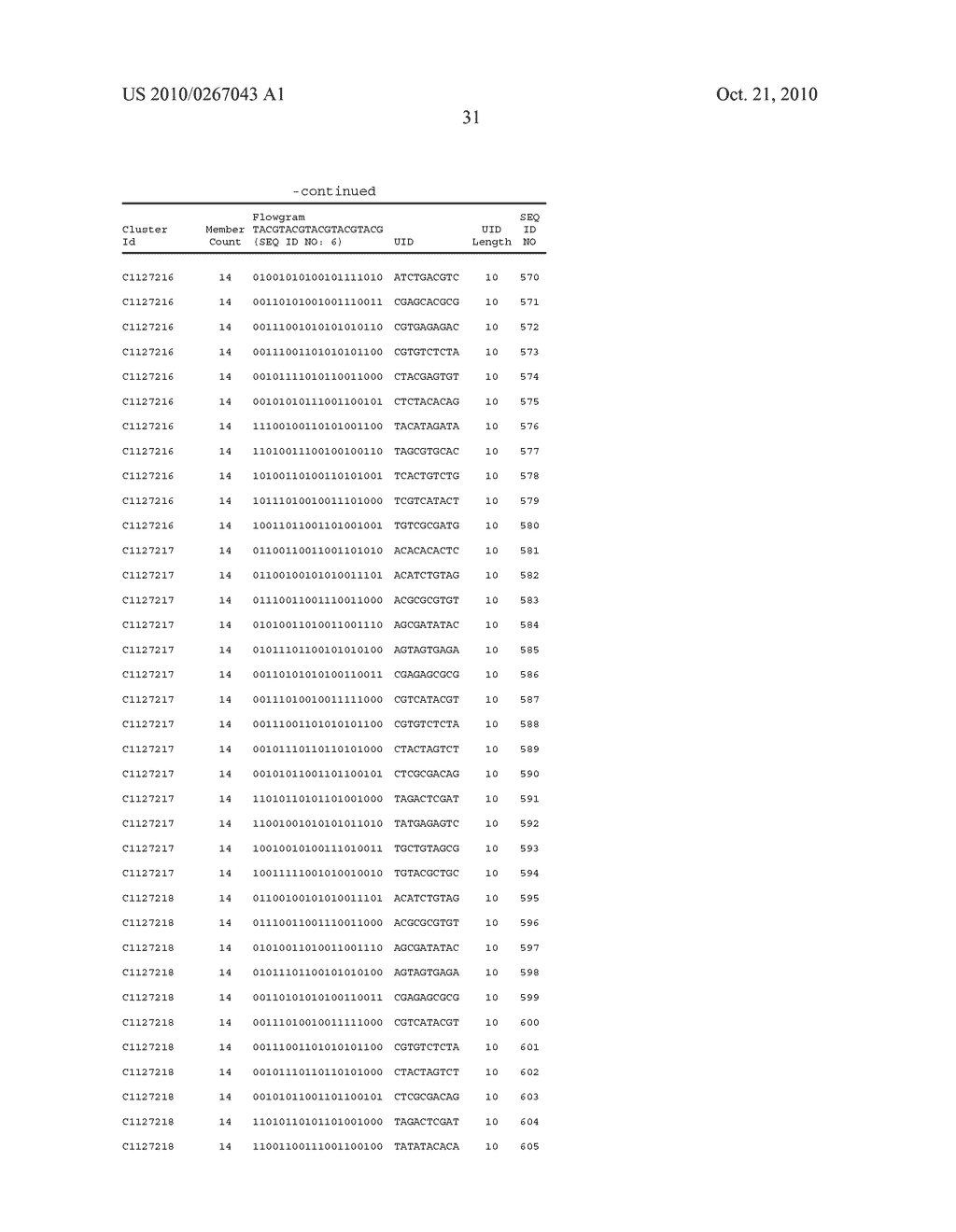 System and method for identification of individual samples from a multiplex mixture - diagram, schematic, and image 35