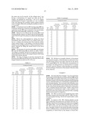 MICROCHIP AND BLOOD MONITORING DEVICE diagram and image