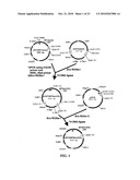 PROTEIN GLYCOSYLATION MODIFICATION IN METHYLOTROPHIC YEAST diagram and image