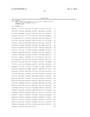 PROTEIN GLYCOSYLATION MODIFICATION IN METHYLOTROPHIC YEAST diagram and image