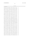 PROTEIN GLYCOSYLATION MODIFICATION IN METHYLOTROPHIC YEAST diagram and image