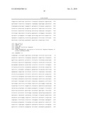 PROTEIN GLYCOSYLATION MODIFICATION IN METHYLOTROPHIC YEAST diagram and image