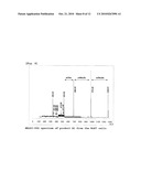 NOVEL SACCHARIDE PRIMER diagram and image