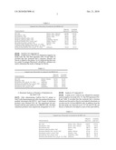 NOVEL SACCHARIDE PRIMER diagram and image