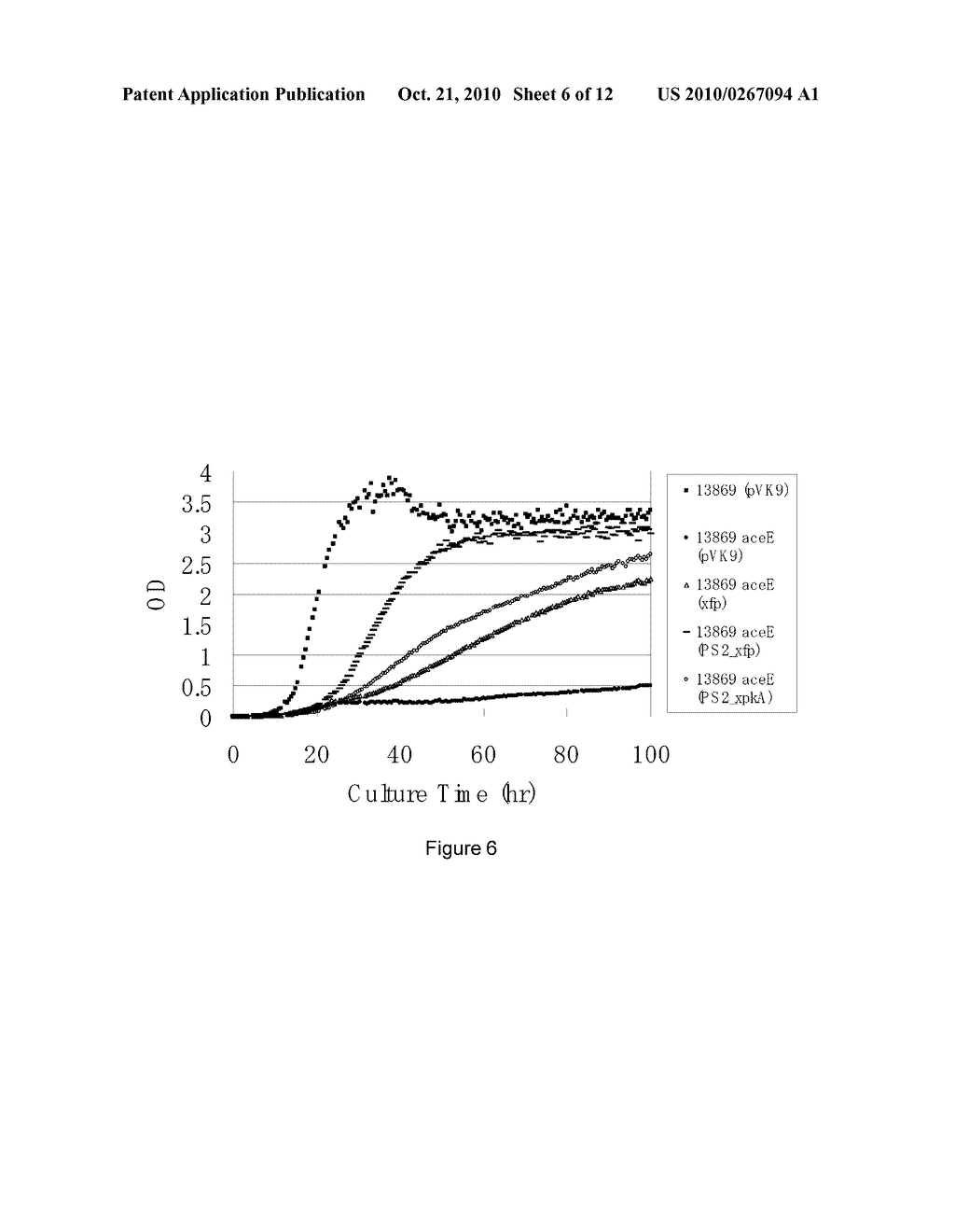 USE OF PHOSPHOKETOLASE FOR PRODUCING USEFUL METABOLITES - diagram, schematic, and image 07