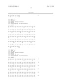 USE OF A SYNERGISTIC MIXTURE OF WATER-SOLUBLE POLYMERS AND HYDROPHOBINS FOR THICKENING AQUEOUS PHASES diagram and image