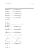 USE OF A SYNERGISTIC MIXTURE OF WATER-SOLUBLE POLYMERS AND HYDROPHOBINS FOR THICKENING AQUEOUS PHASES diagram and image