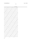 USE OF A SYNERGISTIC MIXTURE OF WATER-SOLUBLE POLYMERS AND HYDROPHOBINS FOR THICKENING AQUEOUS PHASES diagram and image