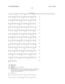 USE OF A SYNERGISTIC MIXTURE OF WATER-SOLUBLE POLYMERS AND HYDROPHOBINS FOR THICKENING AQUEOUS PHASES diagram and image