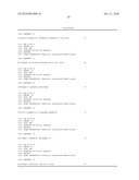 USE OF A SYNERGISTIC MIXTURE OF WATER-SOLUBLE POLYMERS AND HYDROPHOBINS FOR THICKENING AQUEOUS PHASES diagram and image