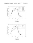 EMULSION-DERIVED PARTICLES diagram and image