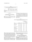 EMULSION-DERIVED PARTICLES diagram and image