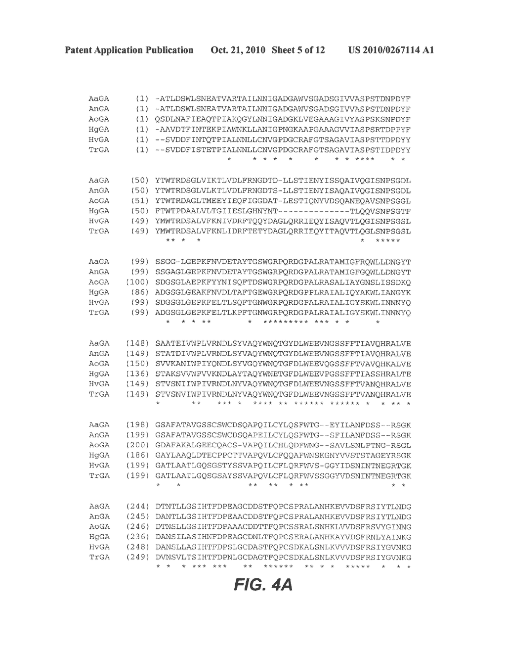 Glucoamylase Variants with Altered Properties - diagram, schematic, and image 06