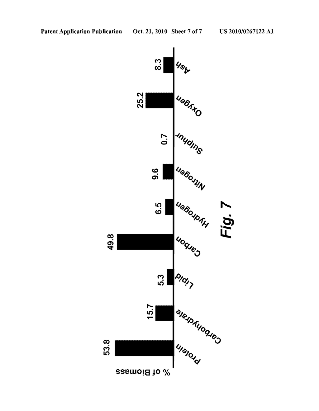 MICROALGAE CULTIVATION IN A WASTEWATER DOMINATED BY CARPET MILL EFFLUENTS FOR BIOFUEL APPLICATIONS - diagram, schematic, and image 08