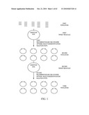 Compositions and method for use in isolation of nucleic acid molecules diagram and image