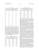 Compositions and method for use in isolation of nucleic acid molecules diagram and image