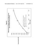 Feline Pancreatic Lipase diagram and image