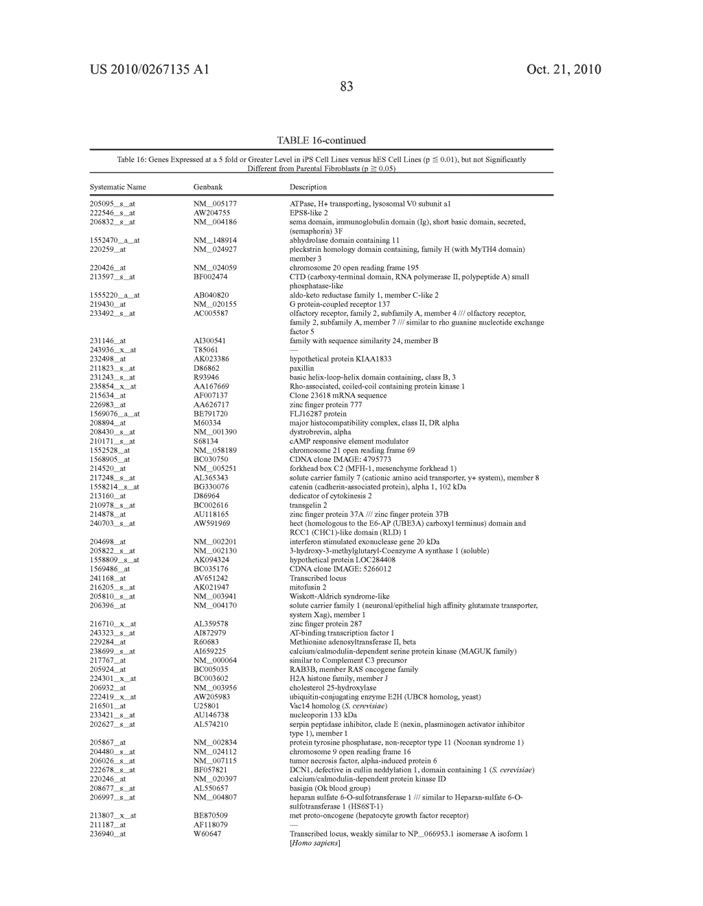 MULTIPOTENT/PLURIPOTENT CELLS AND METHODS - diagram, schematic, and image 115