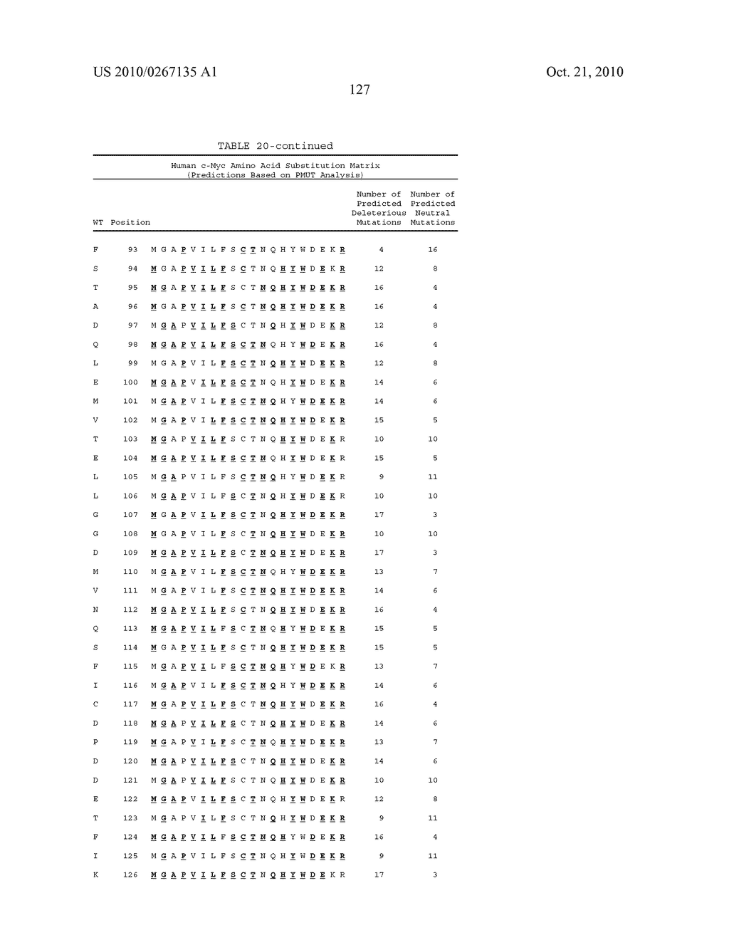 MULTIPOTENT/PLURIPOTENT CELLS AND METHODS - diagram, schematic, and image 159