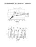 Multi-Region and Potential Test Sensors, Methods, and Systems diagram and image