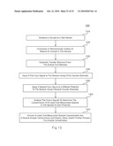 Multi-Region and Potential Test Sensors, Methods, and Systems diagram and image