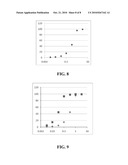 METHODS FOR QUANTITATIVE TARGET DETECTION AND RELATED DEVICES AND SYSTEMS diagram and image