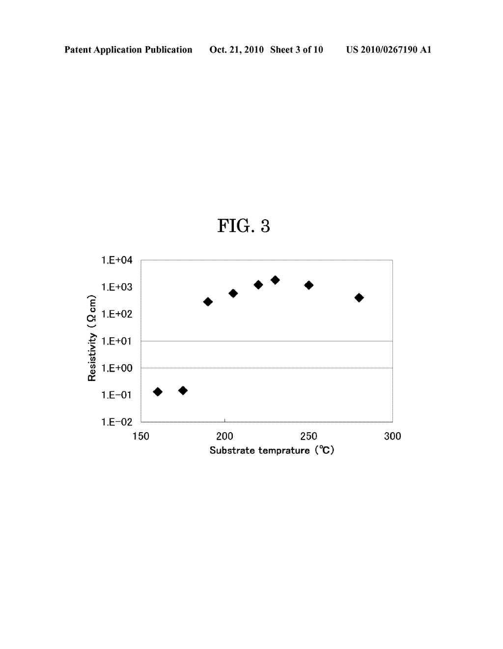 LAMINATED STRUCTURE FOR CIS BASED SOLAR CELL, AND INTEGRATED STRUCTURE AND MANUFACTURING METHOD FOR CIS BASED THIN-FILM SOLAR CELL - diagram, schematic, and image 04