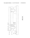 PACKAGE STRUCTURE FOR INTEGRATED CIRCUIT DEVICE AND METHOD OF THE SAME diagram and image