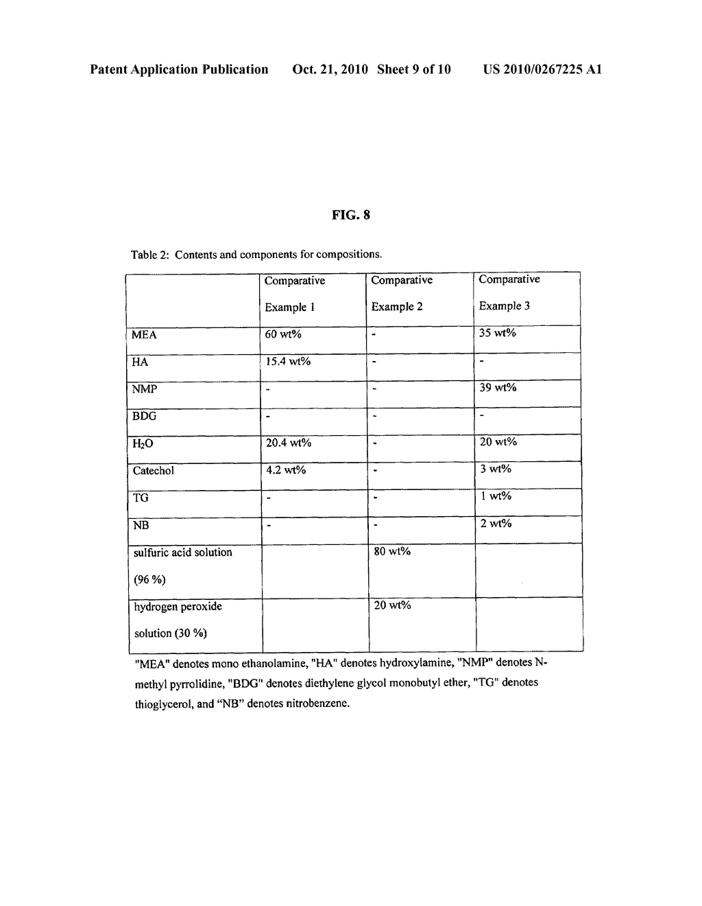 Method of manufacturing semiconductor device - diagram, schematic, and image 10