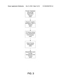 METHOD FOR FORMING TUNGSTEN CONTACTS AND INTERCONNECTS WITH SMALL CRITICAL DIMENSIONS diagram and image