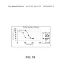 METHOD FOR FORMING TUNGSTEN CONTACTS AND INTERCONNECTS WITH SMALL CRITICAL DIMENSIONS diagram and image