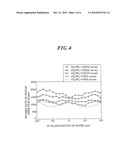 PLASMA PROCESSING METHOD AND APPARATUS diagram and image