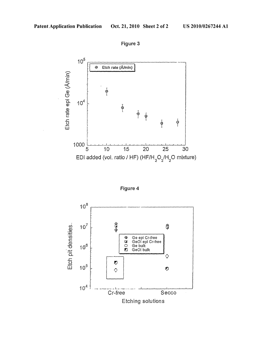 METHOD FOR TREATING GERMANIUM SURFACES AND SOLUTIONS TO BE EMPLOYED THEREIN - diagram, schematic, and image 03