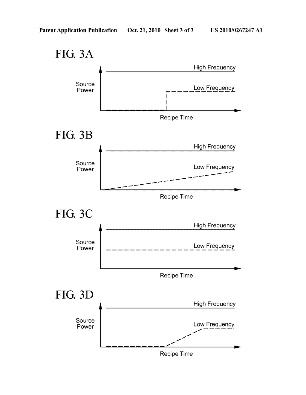 Dual Frequency Low Temperature Oxidation of a Semiconductor Device - diagram, schematic, and image 04