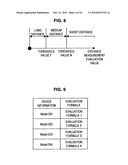 COMMUNICATION DEVICE, COMMUNICATION SYSTEM, PROGRAM, AND DATA SELECTION METHOD diagram and image