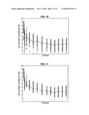 COMMUNICATION DEVICE, COMMUNICATION SYSTEM, PROGRAM, AND DATA SELECTION METHOD diagram and image