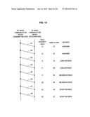 COMMUNICATION DEVICE, COMMUNICATION SYSTEM, PROGRAM, AND DATA SELECTION METHOD diagram and image