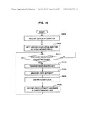 COMMUNICATION DEVICE, COMMUNICATION SYSTEM, PROGRAM, AND DATA SELECTION METHOD diagram and image